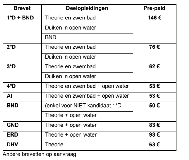 Schermafbeelding 2024-12-31 105032